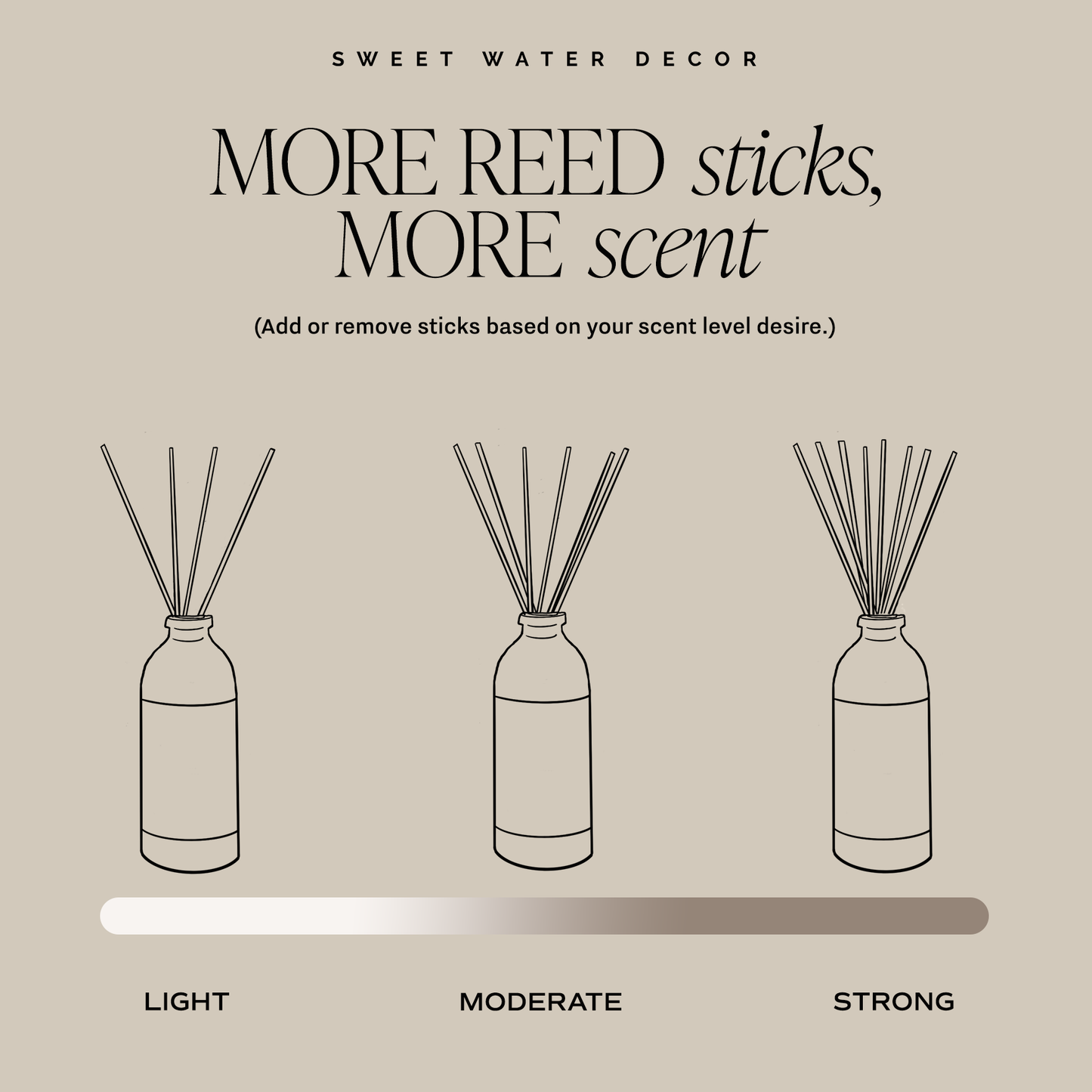 *NEW* Salt and Sea Reed Diffuser - Home Decor & Gifts